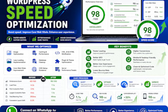 wordpress website page speed optimization, boost speed
