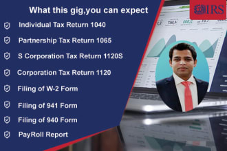 do USA tax return of individual, partnership and corporate