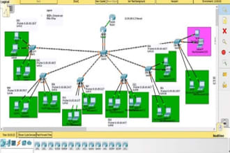 assist in networking task and network design