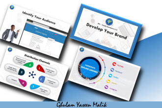 provide creative business powerpoint design service