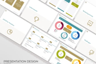 do an awesome powerpoint, keynote, or google slides presentation