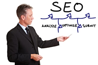 make 150 Premium Web 20 SEO Backlinks