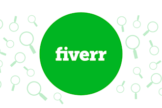 viral your ads,links,channel and websites for promotion