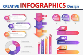 create workflow, flow chart, uml, dfd diagram, layouts 24hrs
