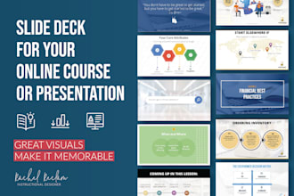create a slide deck for your online course