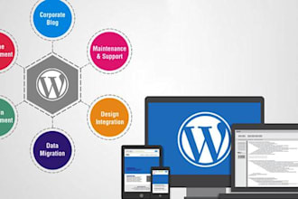 make your wordpress website like your demo