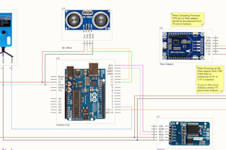 help you in arduino, esp32, stm32 and microcontroller programming