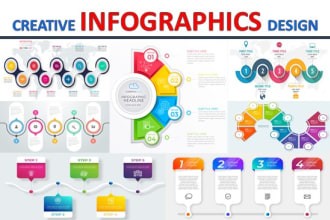 design infographic chart, flow diagrams and any design, 24hr