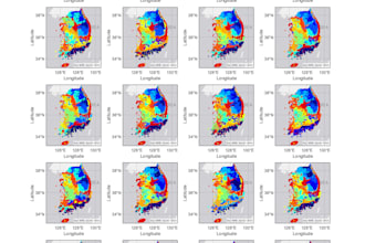 do data analysis through python and matlab