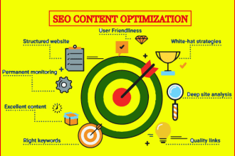 write your SEO friendly content for your blog or website