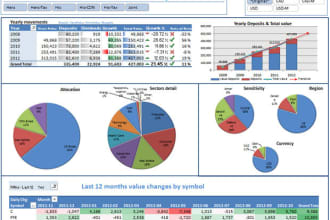 make charts and graphs from your excel data