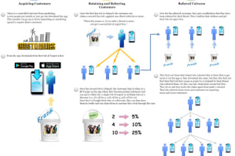 draw infographics, flow diagrams and any figure