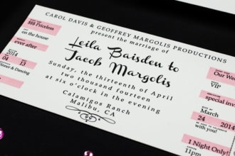design amazing tickets for any kind of event