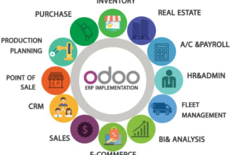 customize or develope odoo modules, odoo setup and configuration