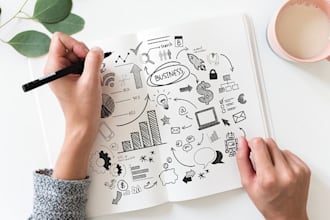 write a business plan professionally