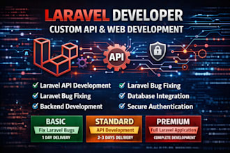 develop rest apis using laravel