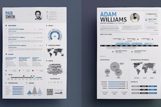 write resume cv cover letter and linkedln profiles