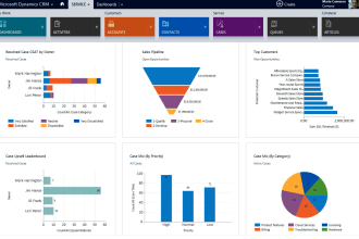 customize microsoft dynamics CRM 365