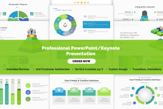 design powerpoint presentation or keynote presentation and pitch deck