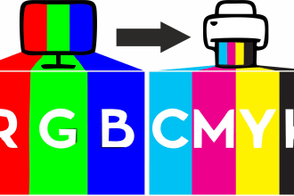 convert rgb to cmyk