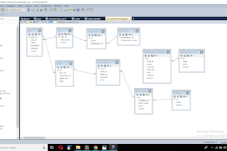 do your database  tasks and making erd