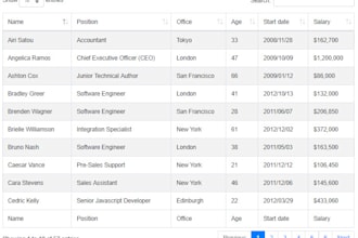 do jquery datatables plugin customization fixes
