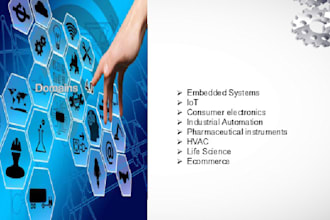 develop iot devices for you in embedded c, aws, mqtt