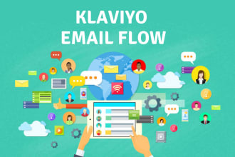 set up klaviyo for shopify ecommerce email flows