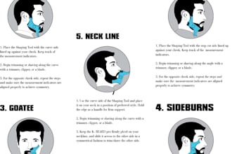 do step by step fashion user manual for your product