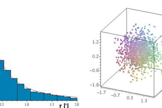 answer ANY statistics related question and problem