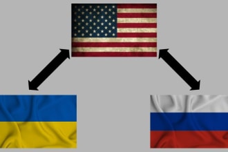 manually translate between english, russian and ukranian