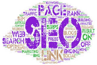 fixed the speed optimization of website