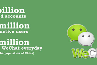 promote your business to china 1 million audiences through wechat, qq, rednote