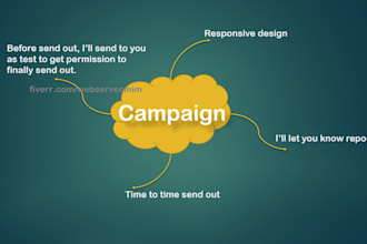 setup campaign, automation in activecampaign