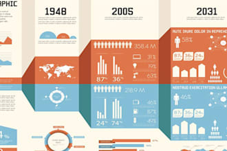 give you The Professional Infographics Ultra Pack that is Completely EDITABLE of 600+ Exclusive and Very High Classed Infographics