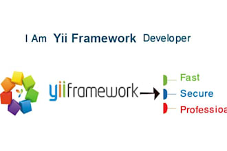 fix bug,create or customize yii,yii2 framework