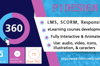 develop modern elearning courses design, storyline 360, scorm