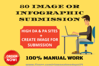 do image or infographic submission on 80 high pr sites