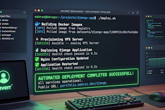 architect and deploy scalable cloud infrastructure for web apps