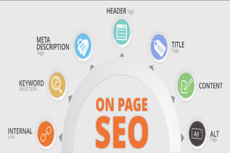 perform onsite SEO on your website and improve score