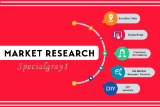 market research, competitor analysis and niche research