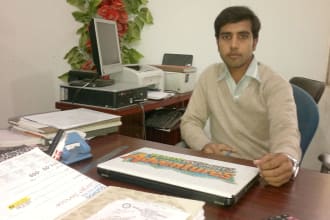 evaluate your business to write a case study analysis