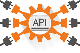 make restful api and  api integration in aspnet core