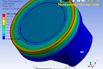 do model analysis in ansys