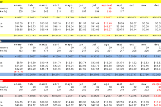 create an Excel spreadsheet