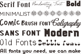 create an exclusive custom font from your idea