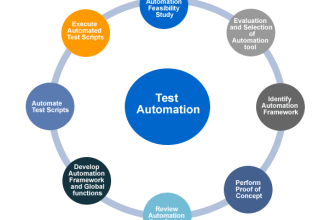 do the test automation with katalon studio