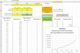 help you automate or simulate data processing
