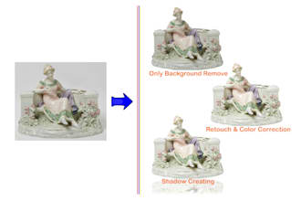 background removal your images for e commerce website