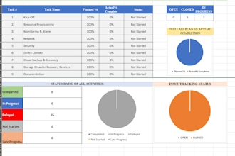 create excel dashboards professional spreadsheets